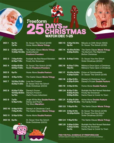 Movie Schedule for December 25 to 30, 2020 .